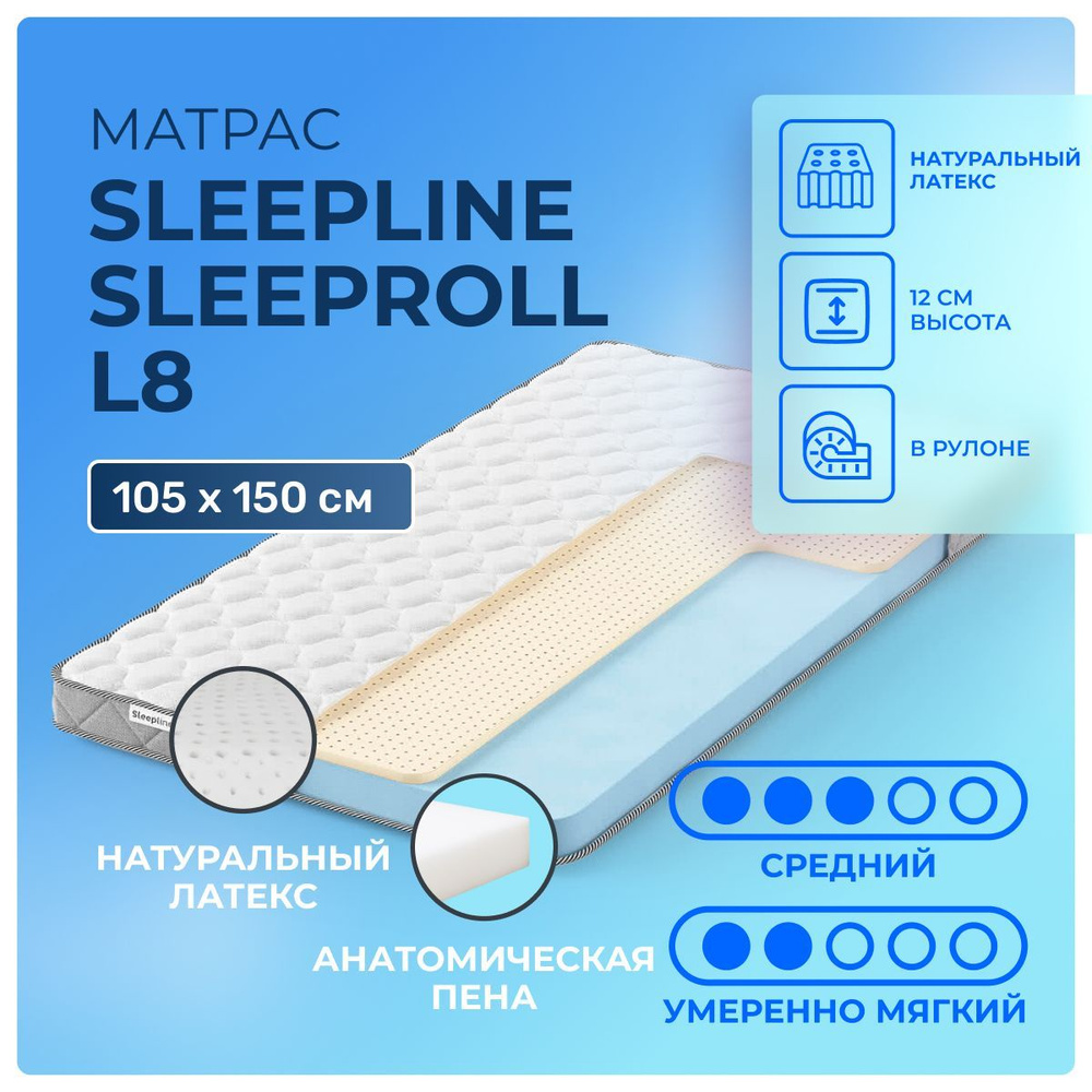 Матрас 105х150 Sleepline SleepRoll L8, беспружинный, двусторонний с разной жесткостью, полумягкий, cредне-жёсткий, #1