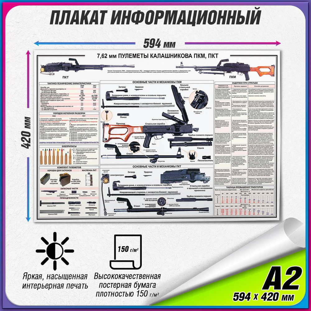 Информационный учебный плакат "7,62-мм пулеметы Калашникова ПКТ, ПКМ" / А2 (60x42 см.)  #1