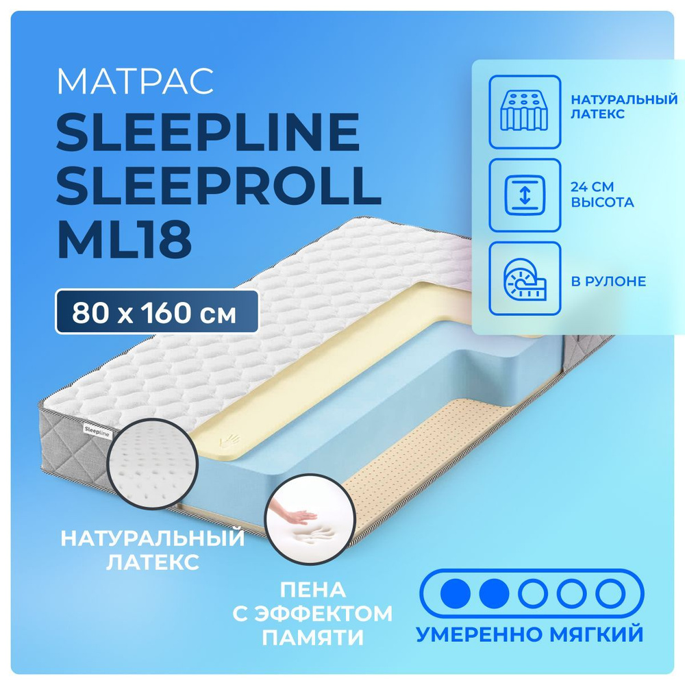 Матрас 80х160 Sleepline SleepRoll ML18, беспружинный, двусторонний с разной жесткостью, полумягкий, memory #1