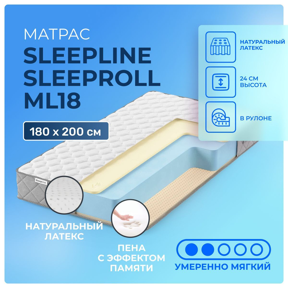 Матрас 180х200 Sleepline SleepRoll ML18, беспружинный, двусторонний с разной жесткостью, полумягкий, #1