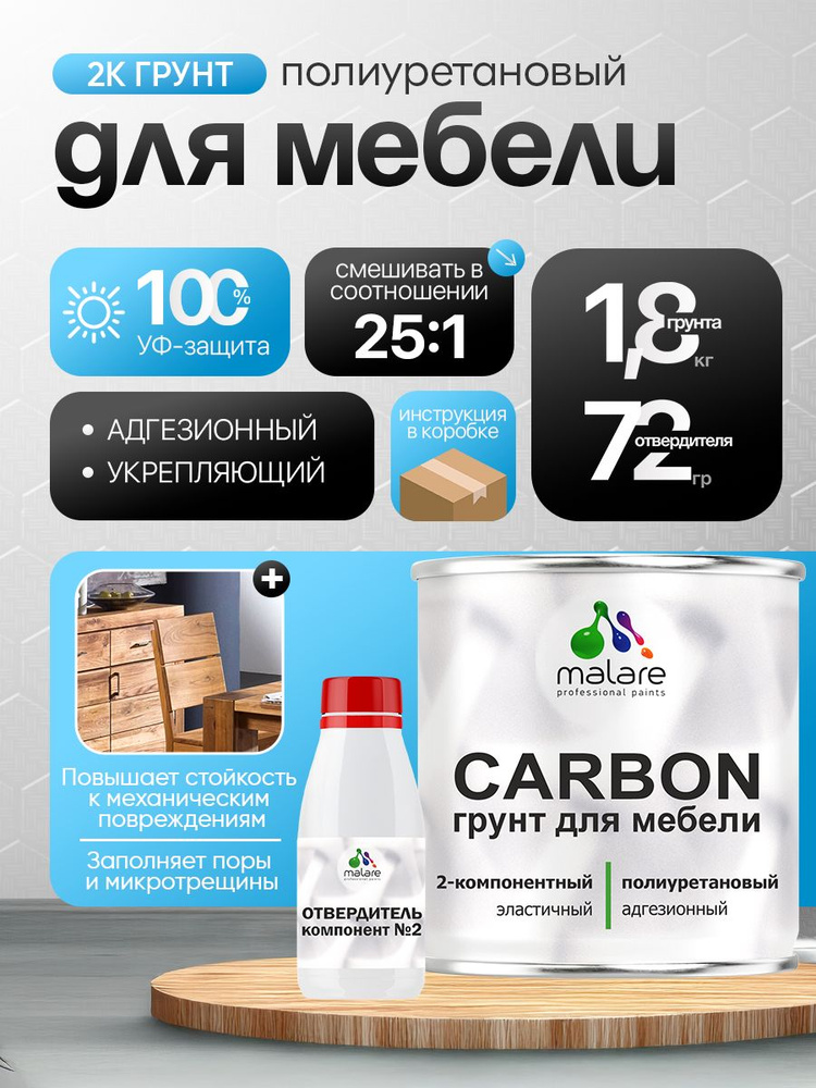 2К Полиуретановый грунт Malare CARBON для мебели, двухкомпонентный адгезионный, выравнивающий высокопрочный, #1