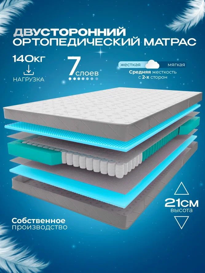 Ортопедический пружинный матрас VITAFLEX Anatomic K Sk 155х180 см, ппу, двусторонний, средней жесткости, #1
