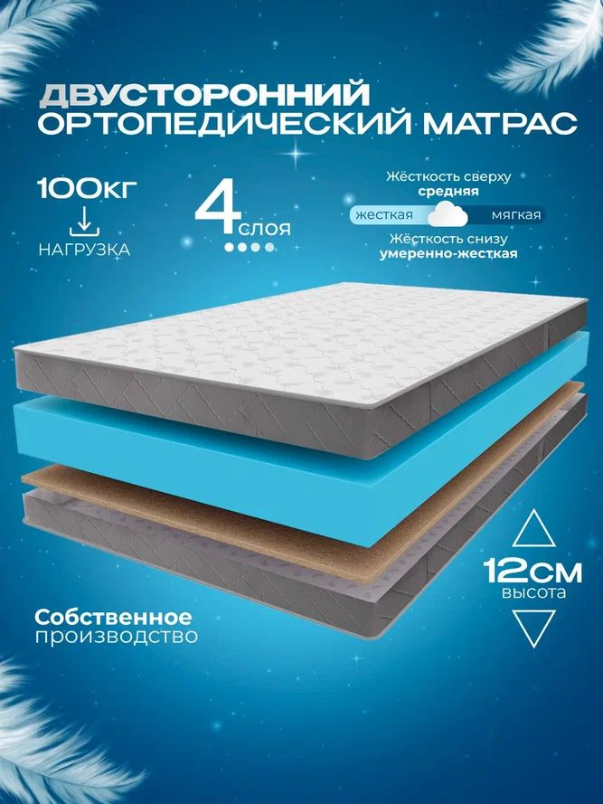 Матрас VITAFLEX Anatomic 11V Sk #1