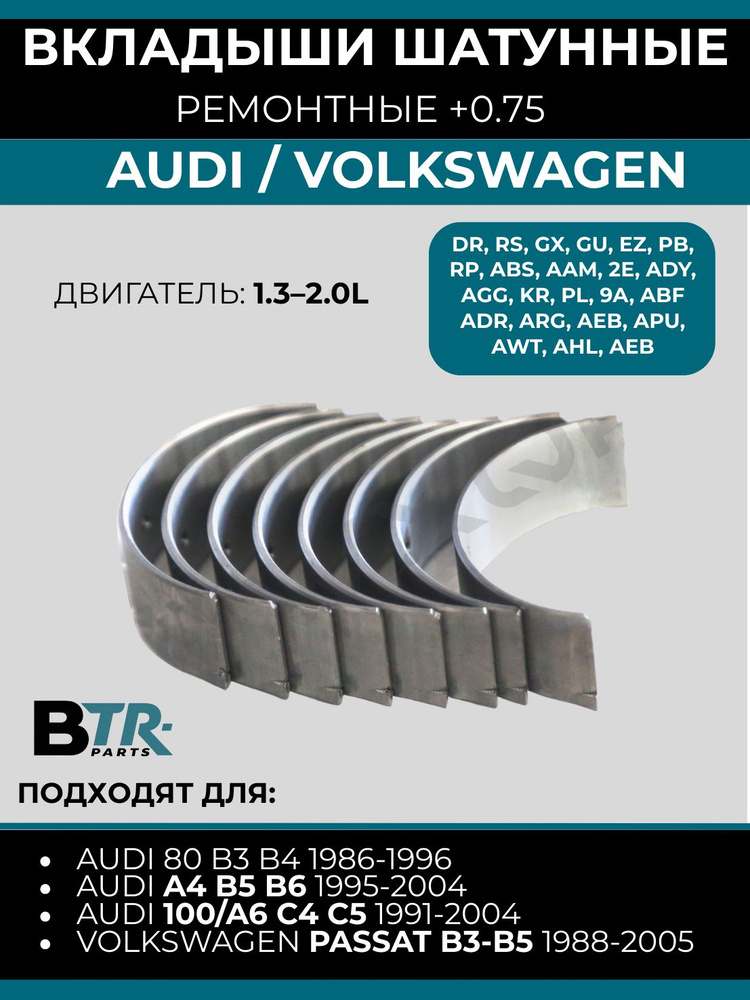 Вкладыши Audi шатунные 0,25 Ossca