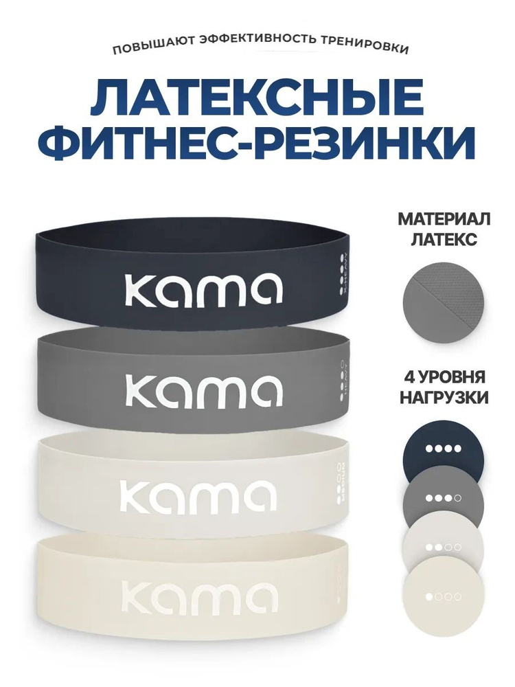 Резинки для фитнеса латексные, 4 шт. / Kama #1