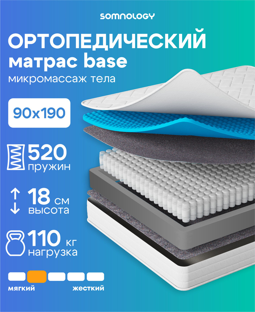 somnology Матрас, Независимые пружины, 90х190 см #1