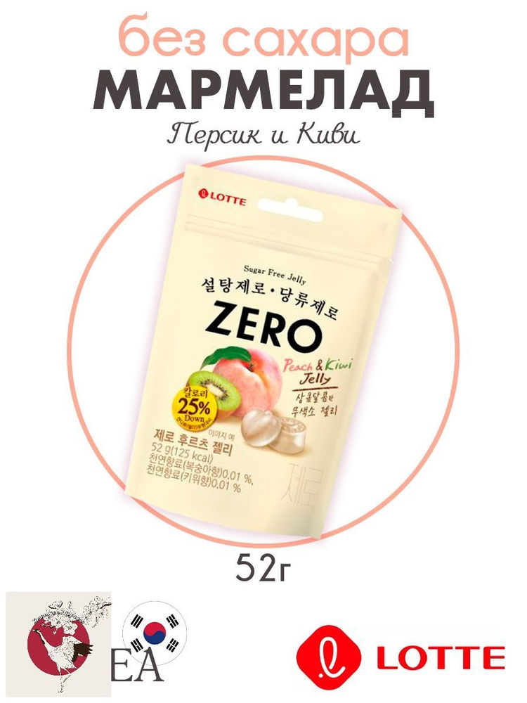 Мармелад #1