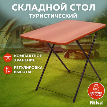 ᐉ Столы складные купить в интернет-магазине Camping Elite. Доставка по Москве и России