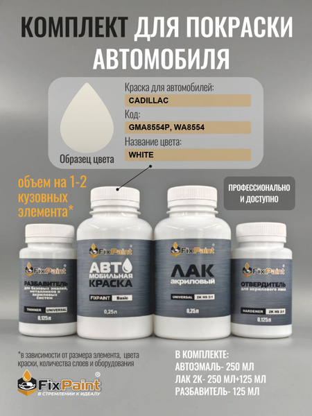 Комплект для покраски CADILLAC, код GMA8554P, WA8554, WHITE, базовая ...