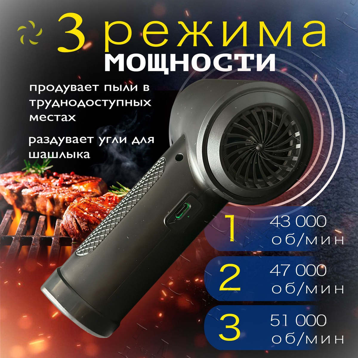 Riclend Воздуходувка портативная беспроводная аккумуляторная ...
