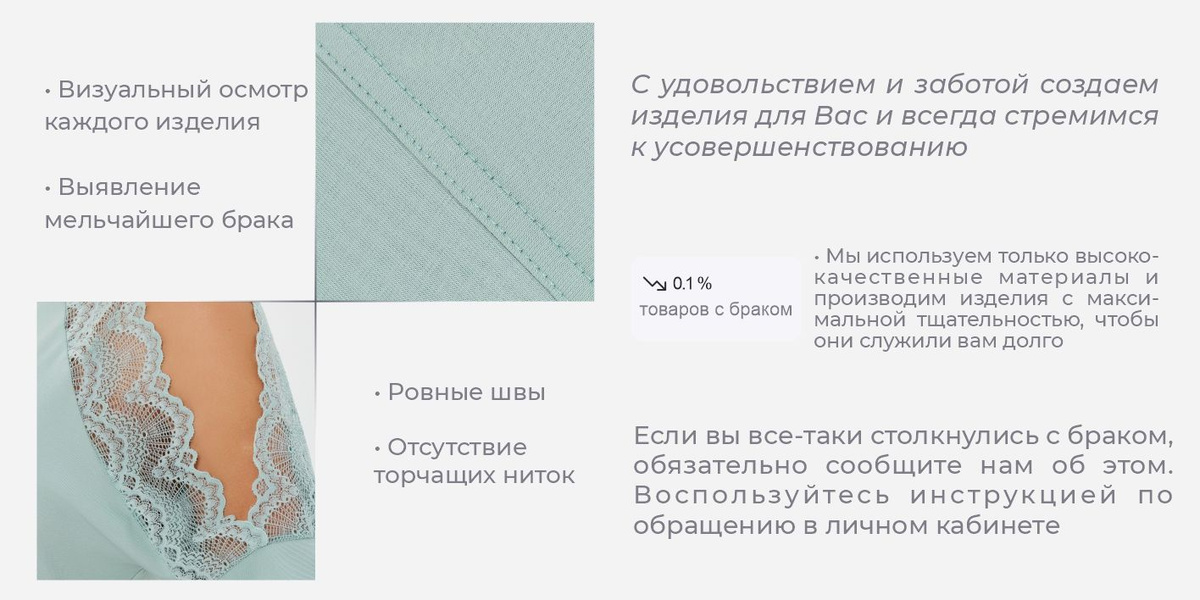 Текстовое описание изображения