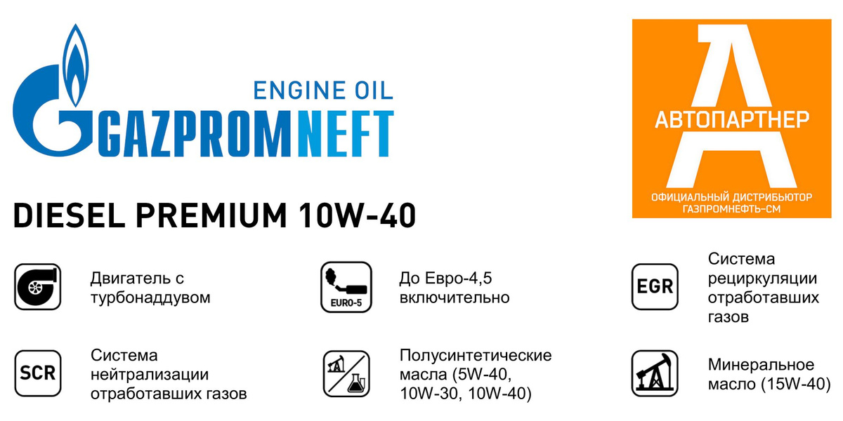 Инфографика Gazpromneft Diesel Premium