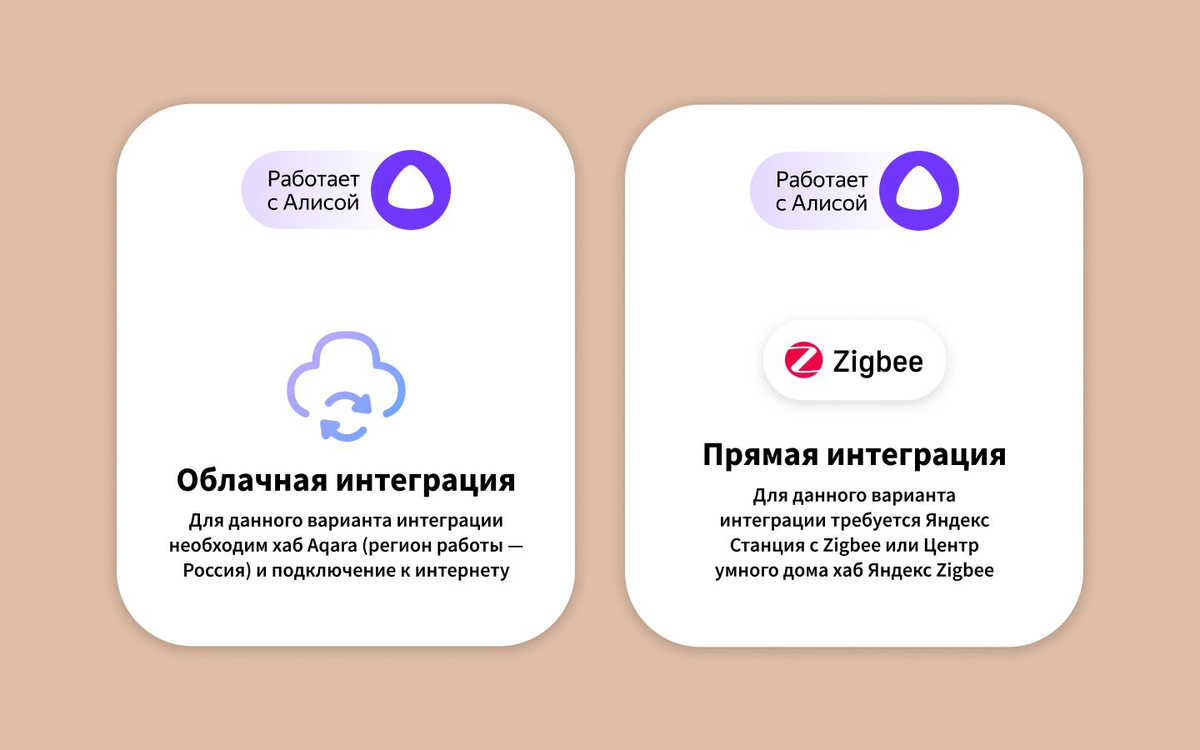 Умный мотор для рулонных штор и жалюзи Aqara E1