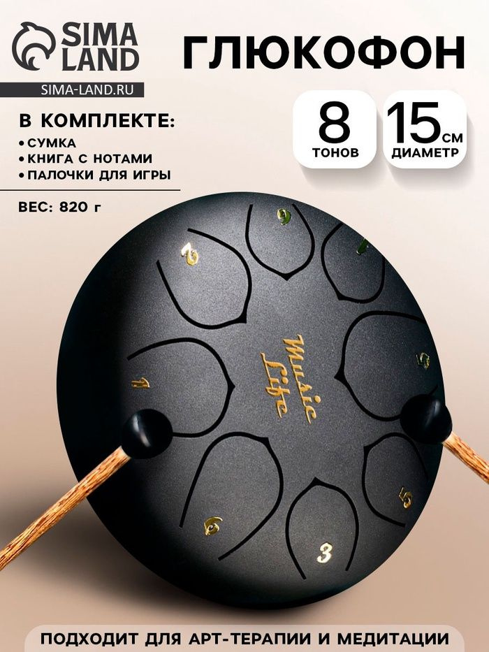 Пример описания