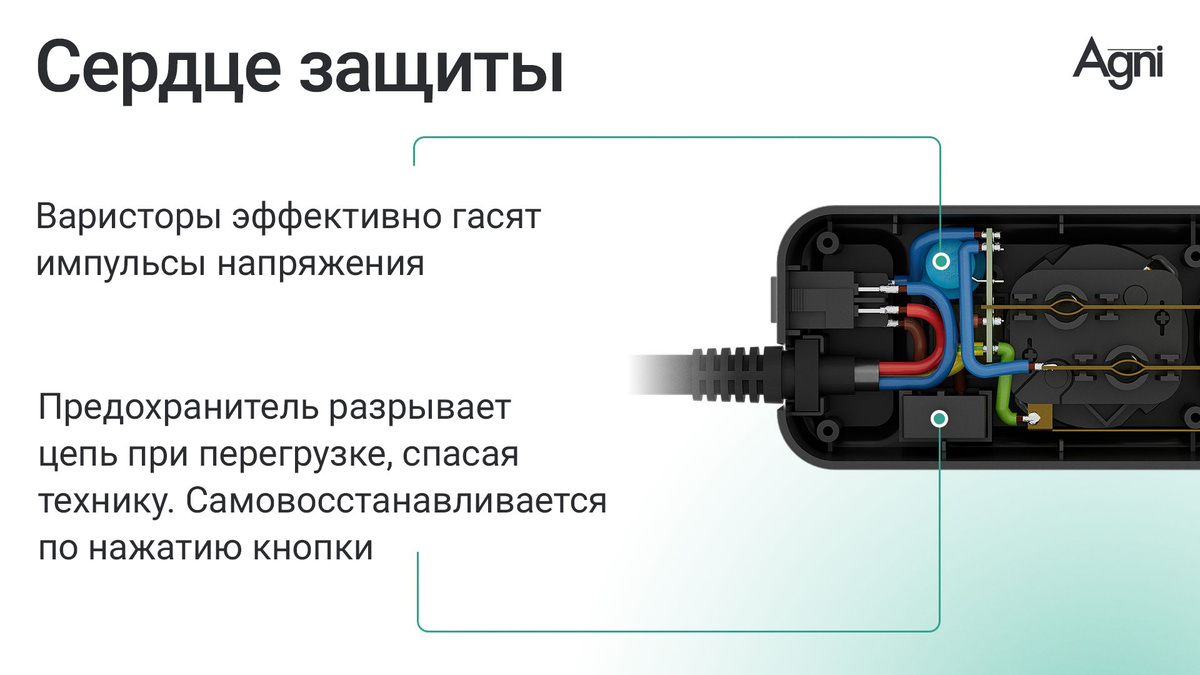 сетевой фильтр для компьютера