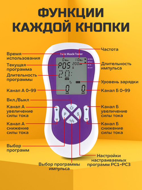 Как правильно делать массаж простаты мужу или самостоятельно в домашних условиях