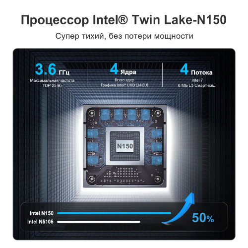 Мини-ПК Intel N150/SSD 512Гб (Intel N150, RAM 16 ГБ, SSD 512 ГБ