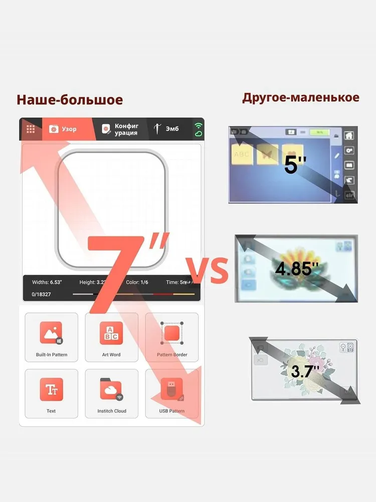 Компьютерная вышивальная машина Poolin EOC05/большая область вышивки 100*235 мм/большой электронный сенсорный экран/поставляется с набором для начинающих, 100x235 мм, фото 6