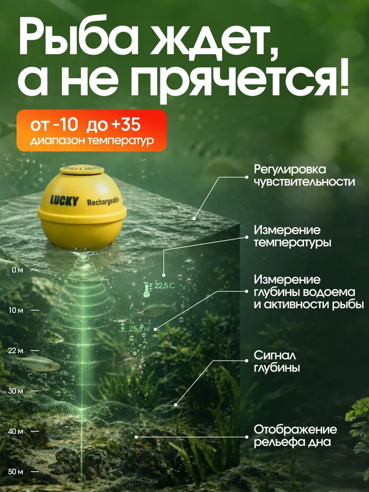 Эхолот для рыбалки с лодки. Эхолот беспроводной, вариант, фото 3