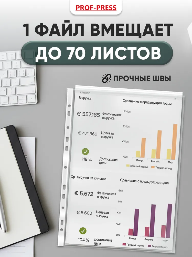 Файлы А4 100 штук, плотные вкладыши с перфорацией, мультифора 40 микрон, вариант, фото 6