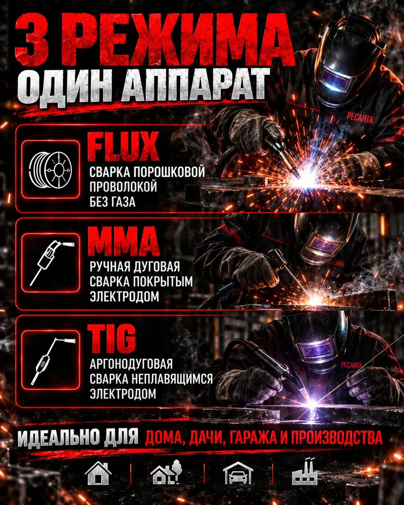 Сварочный инверторный полуавтомат с проволокой САИПА-190 3 в 1 Ресанта (MMA, FLUX, TIG, 190 А, ПВ - 70%), вариант, фото 4