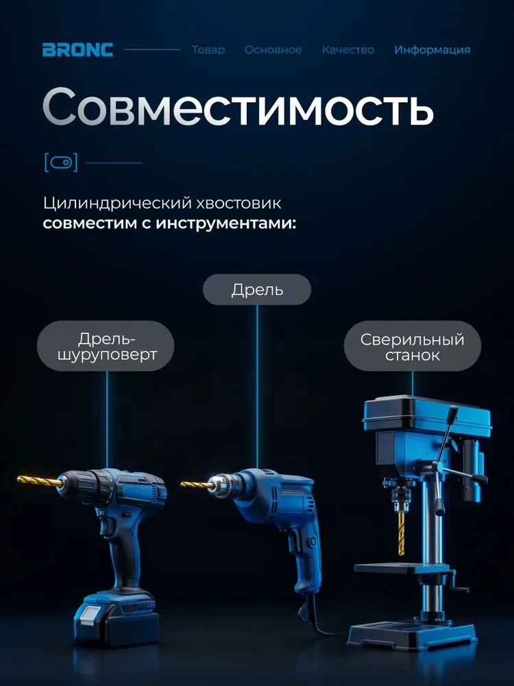 Набор сверл по металлу 19 шт HSS TiN 1,5 -10 мм BRONC BR-DPD-19, 19 шт, фото 6