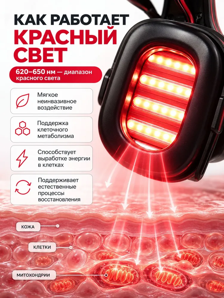 THERALIGHT Фототерапия, вариант, фото 4