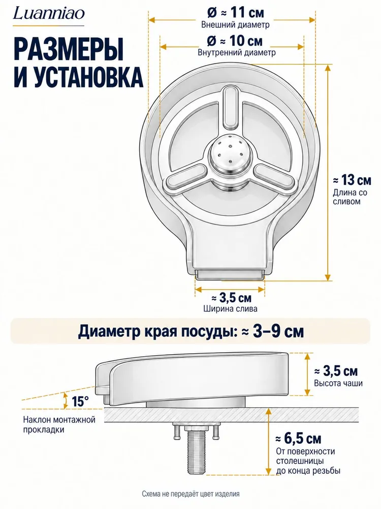 Ринзер для стаканов на мойку, ополаскиватель для бокалов и кружек, вариант, фото 2