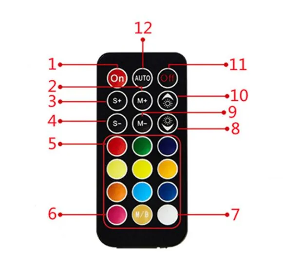 Контроллер ARGB для ПК хаб с подсветкой 3+4 pin + пульт LED / питание SATA для корпусного LED вентилятора ПК, вариант, фото 6
