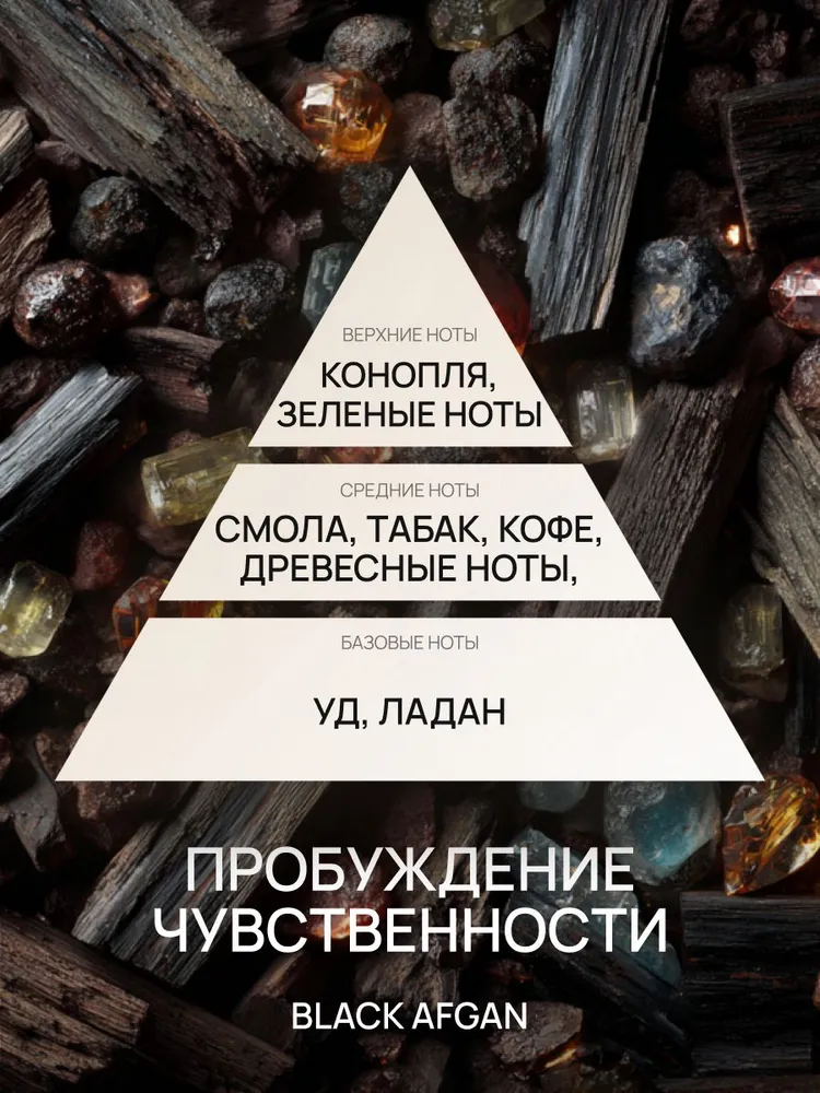 Аромадиффузор/Диффузор для дома / ароматизатор для дома с палочками Black Afgan 100 мл Aromance-store, 100 мл, фото 3