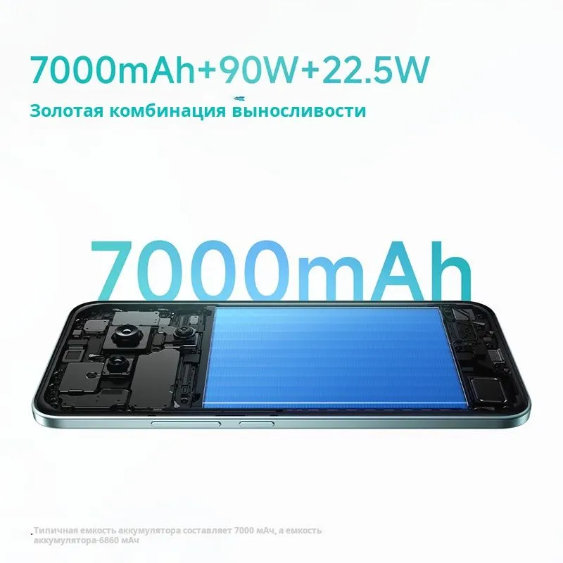 Redmi Note 15 Pro Plus 5G