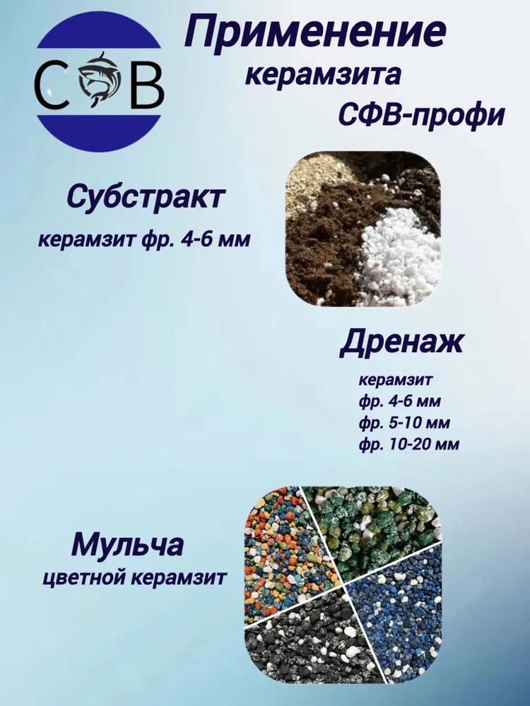 Дренаж 2 л 1 шт для газонов для стимуляции корнеобразования, 2 л, 1 шт, фото 4
