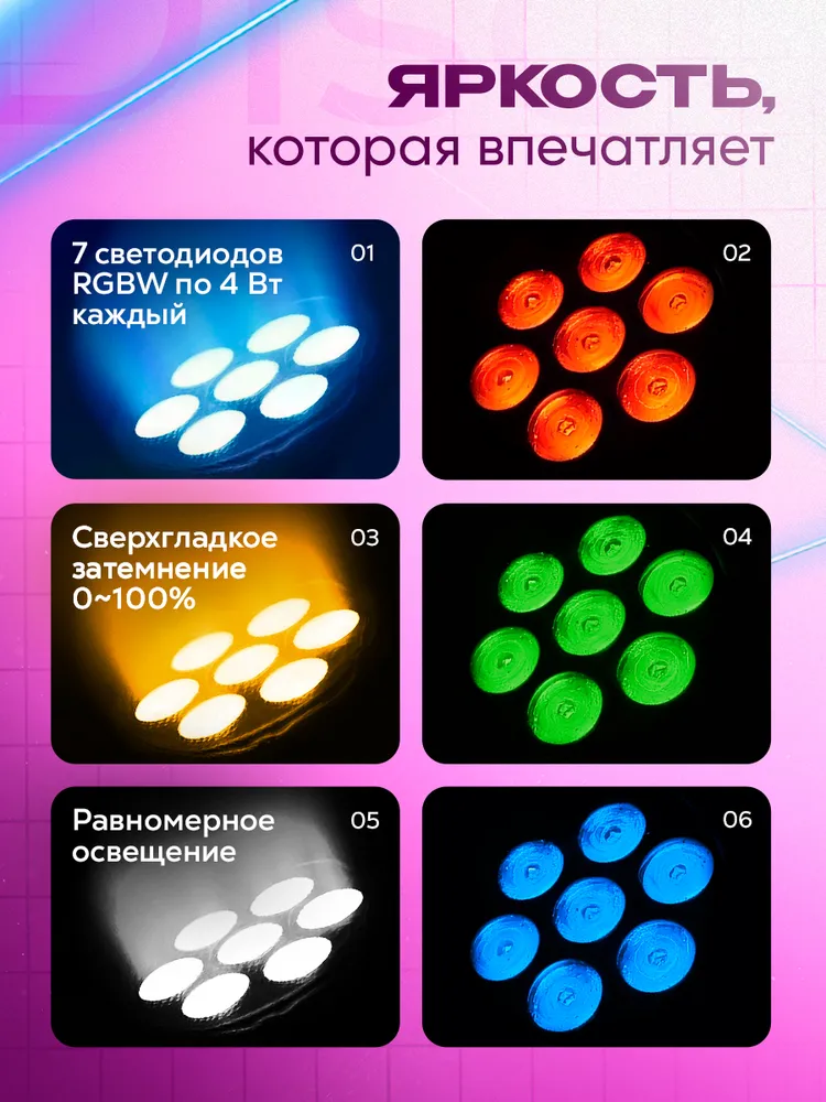 Лазерный проектор / светомузыка LM70S, вариант, фото 2