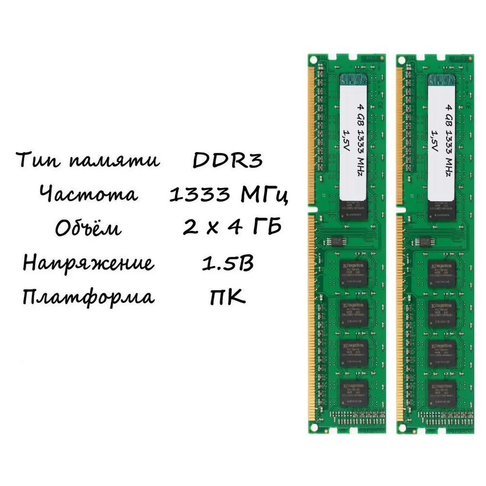 Оперативная память 2x4 ГБ (2)