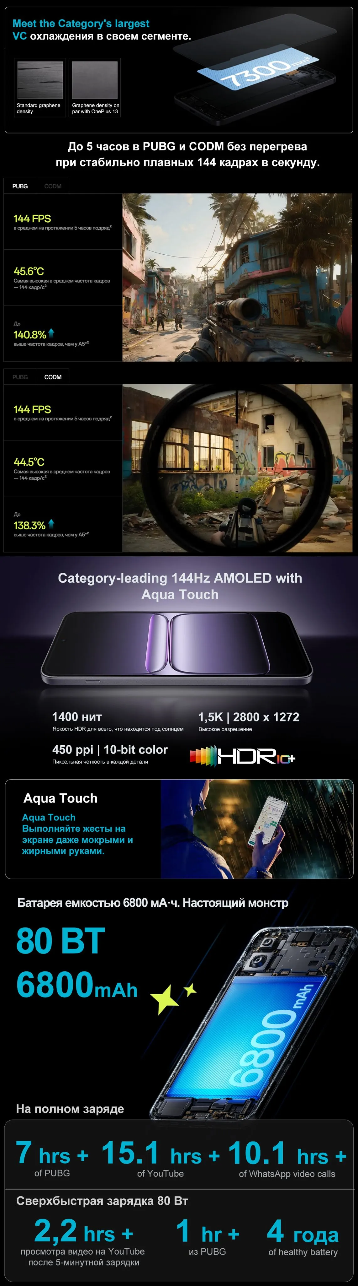 Купить OnePlus Nord 5 (12/512) Grey в Донецке Макеевке ДНР Купить OnePlus Nord 5 (12/512) Grey в Донецке Макеевке ДНР
