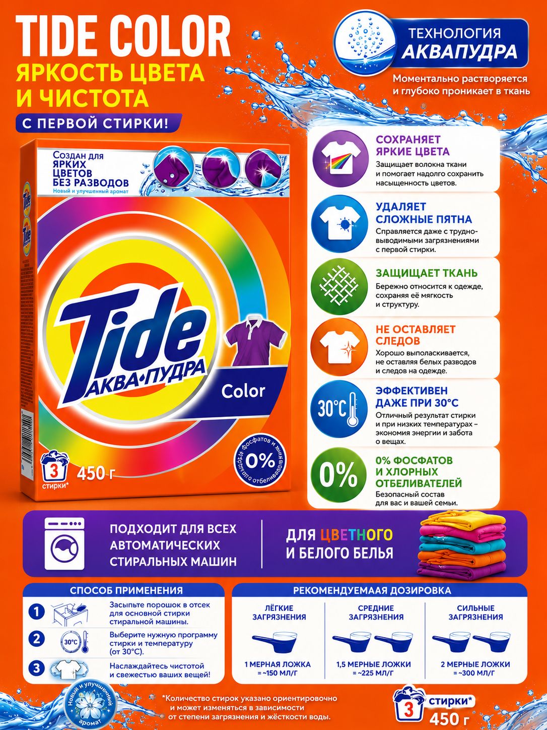 Стиральный порошок Tide Color автомат 450 г