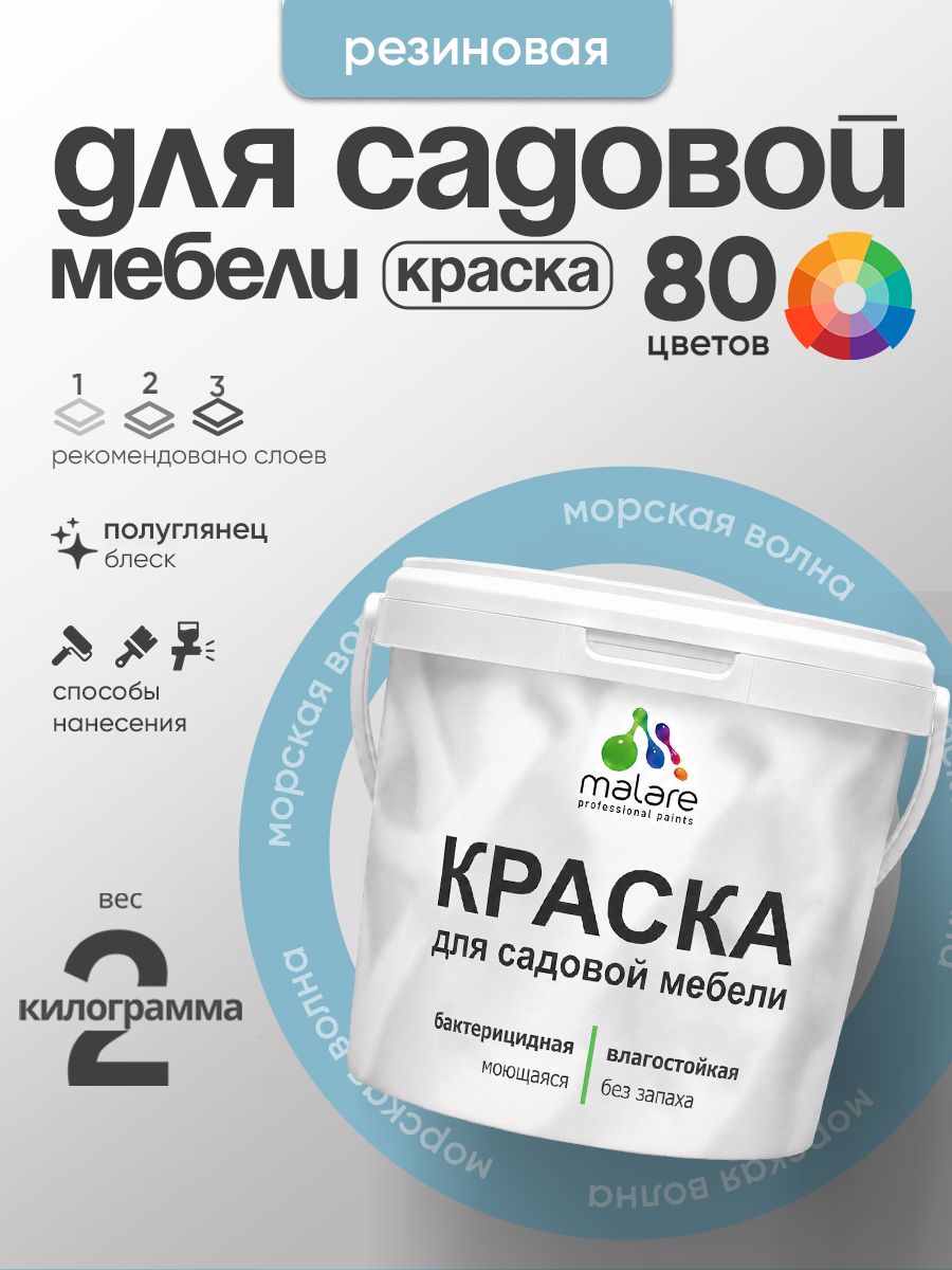 Резиновая краска Malare для садовой мебели/ по дереву, для наружных и внутренних работ/ быстросохнущая моющаяся без запаха полуглянцевая, морская волна, 2 кг