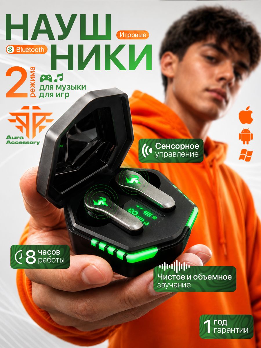 Наушники беспроводные TWS N35 для телефона с микрофоном Bluetooth с подсветкой, с зарядным кейсом, гарнитура