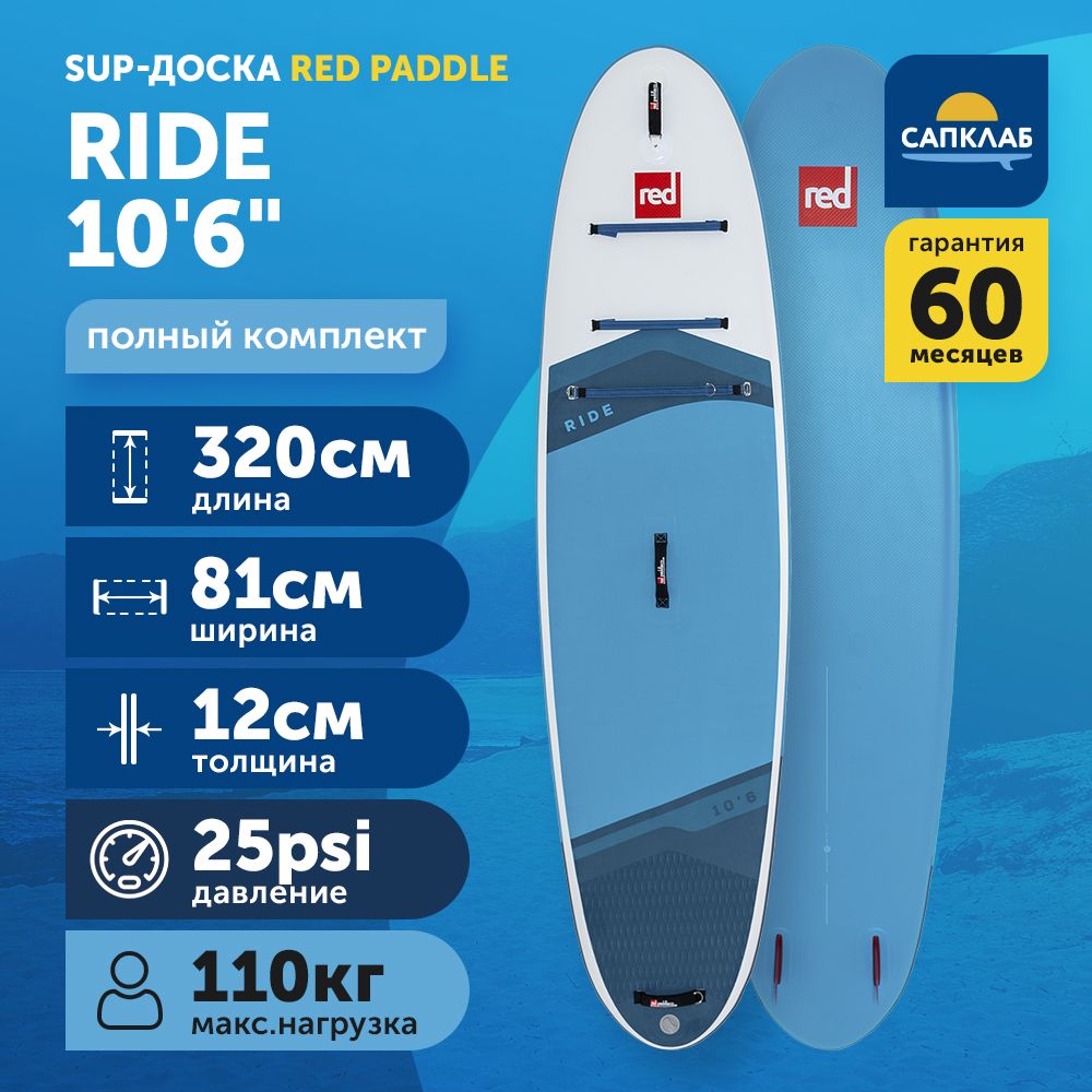 Сапборд Red Paddle Ride 10.6 (320x81x12 см) надувной двухслойный