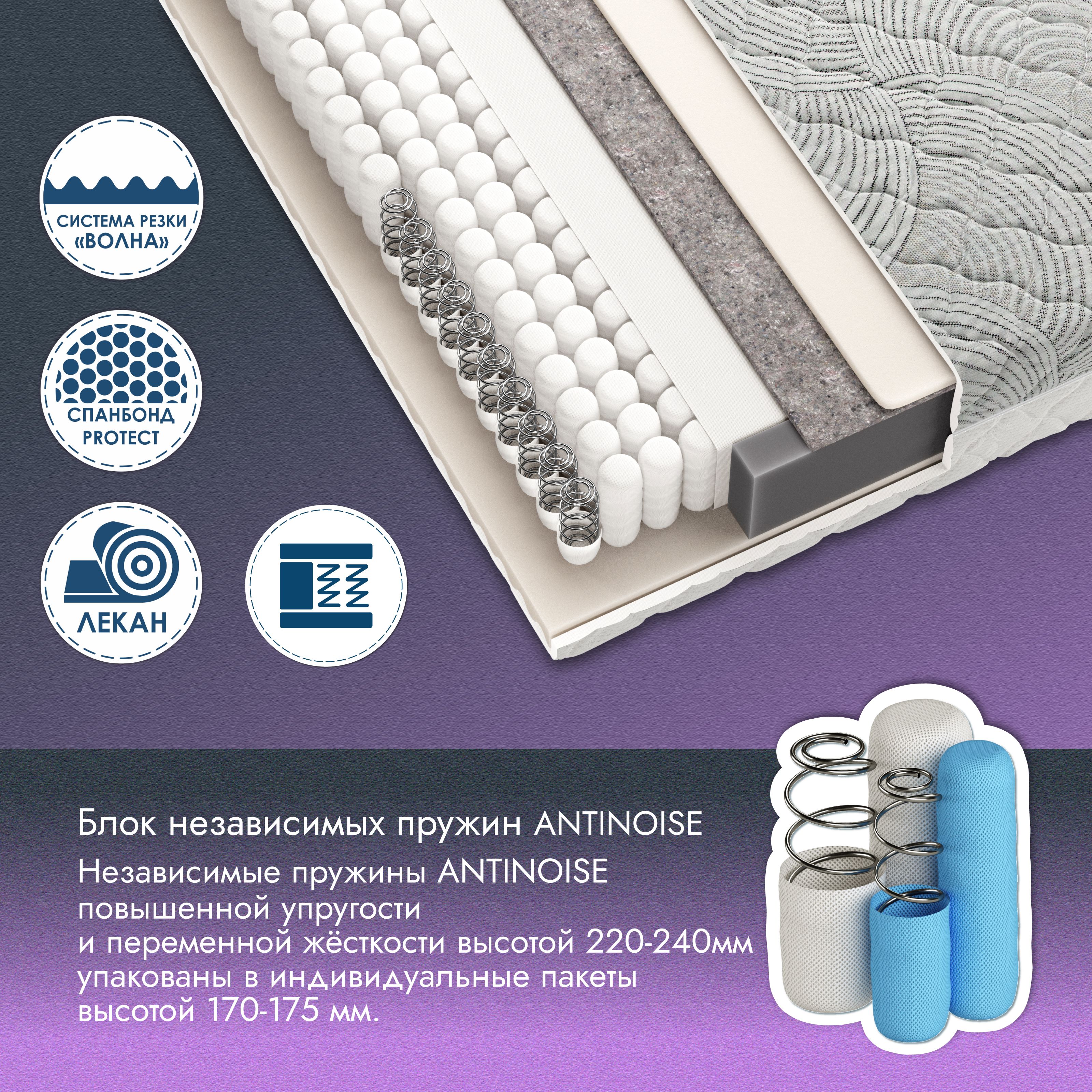 Матрас AMI MEBEL Карбон Стронг, Независимые пружины, 160 - купить по ...
