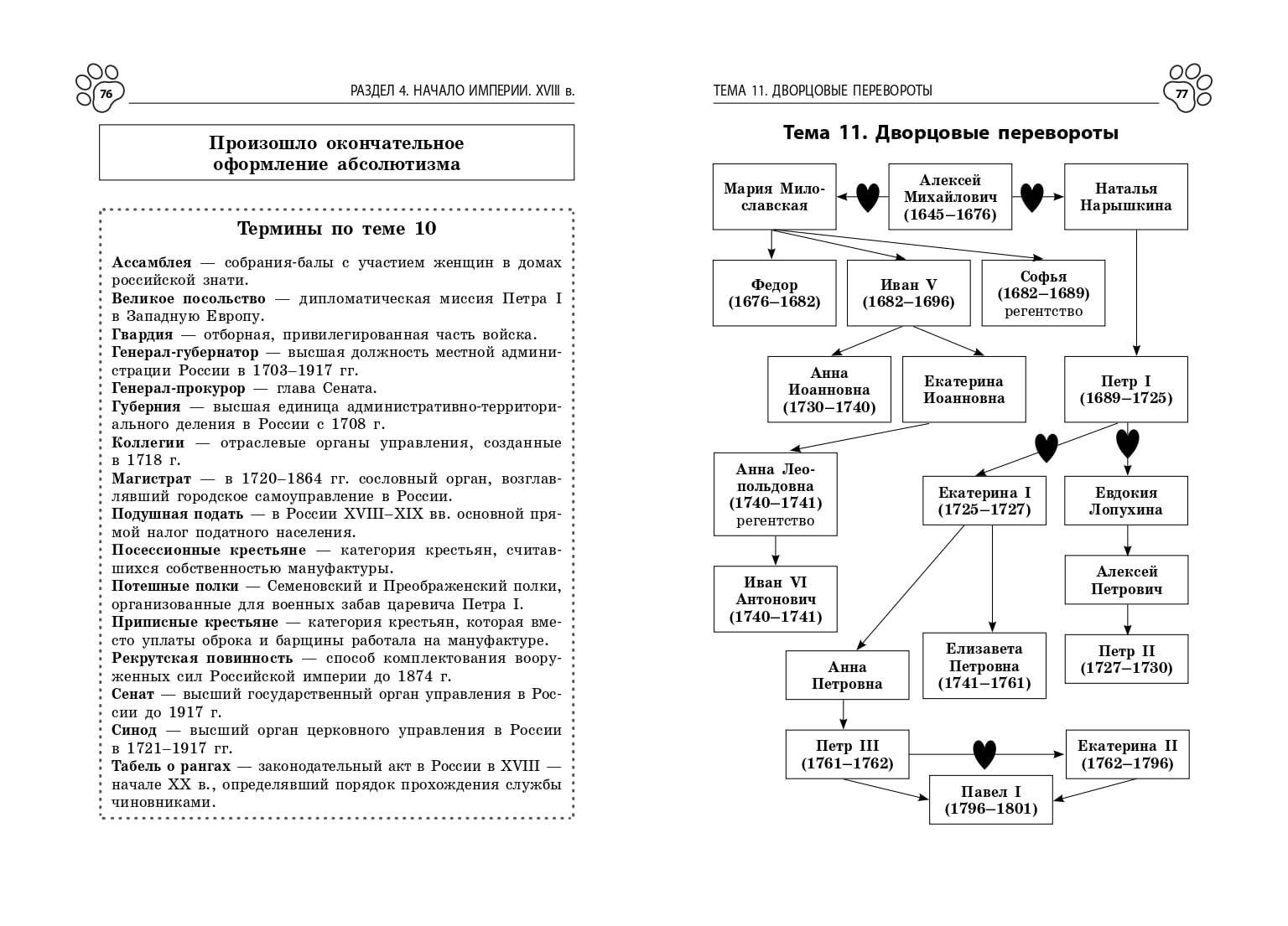 История. Справочник для подготовки к ЕГЭ. 10-11 классы | History: Study Guide for the Unified State Exam (Grades 10-11) - Ozon image 6