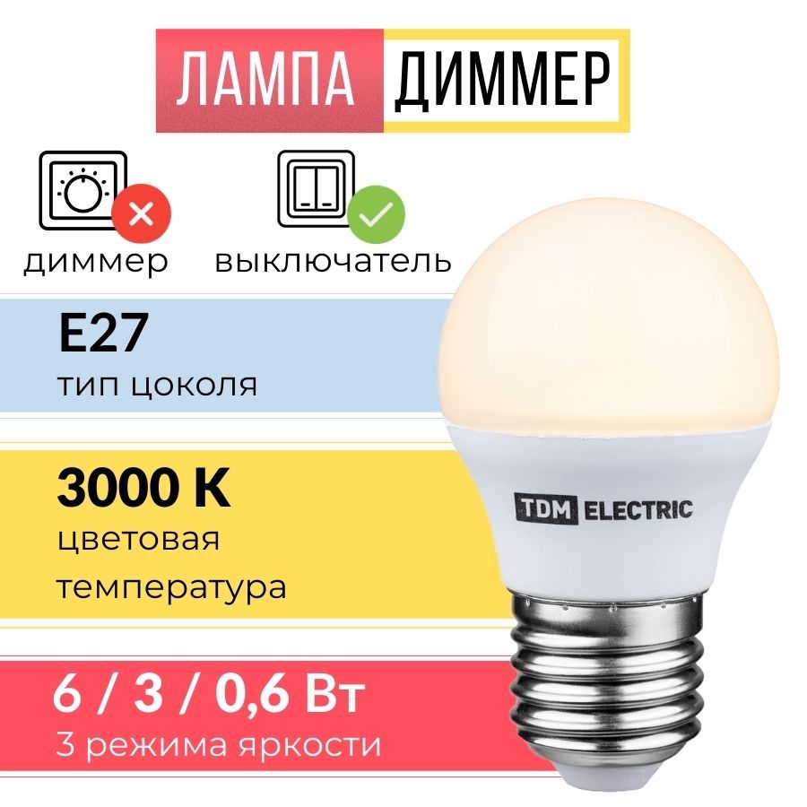 Диммирование светодиодных led светильников