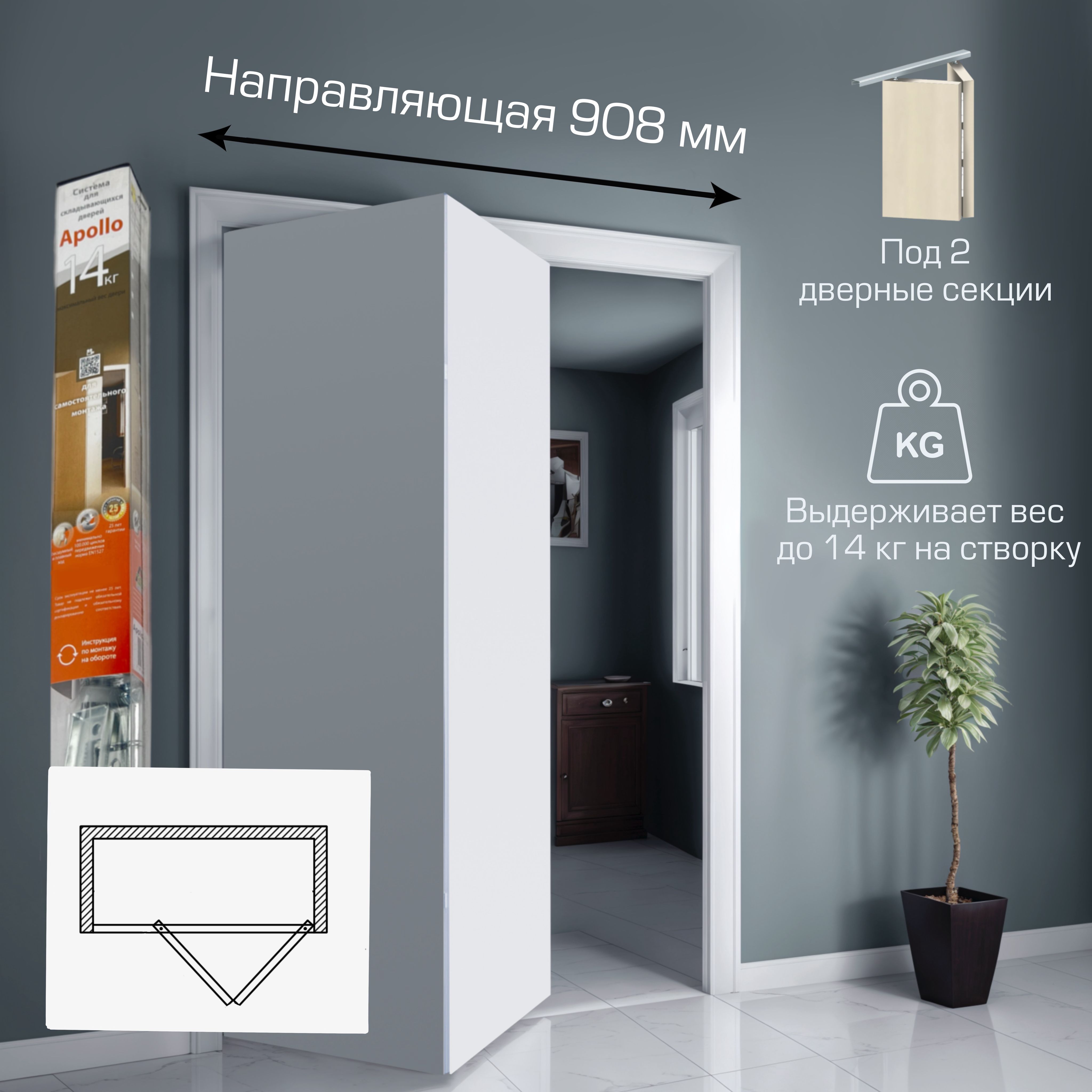 МеханизмдляскладныхдверейRolappAPOLLO2/908мм,на2секции