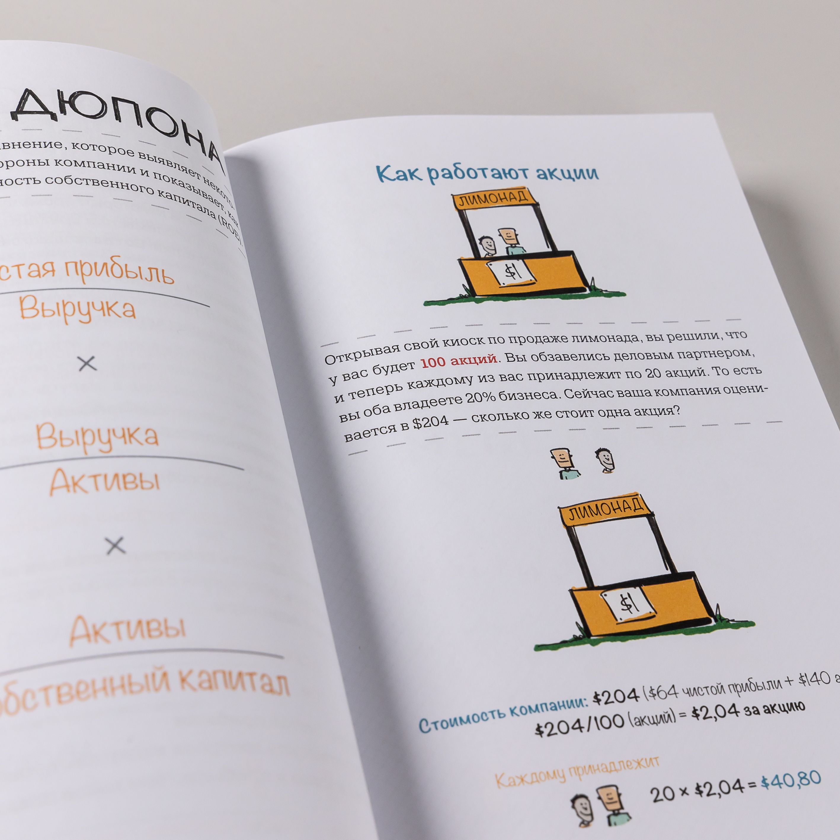 MBA в картинках. Два года бизнес-школы в одной книге | The Visual MBA: Two Years of Business School Packed into One Priceless Book of Pure Awesomeness - Ozon image 7