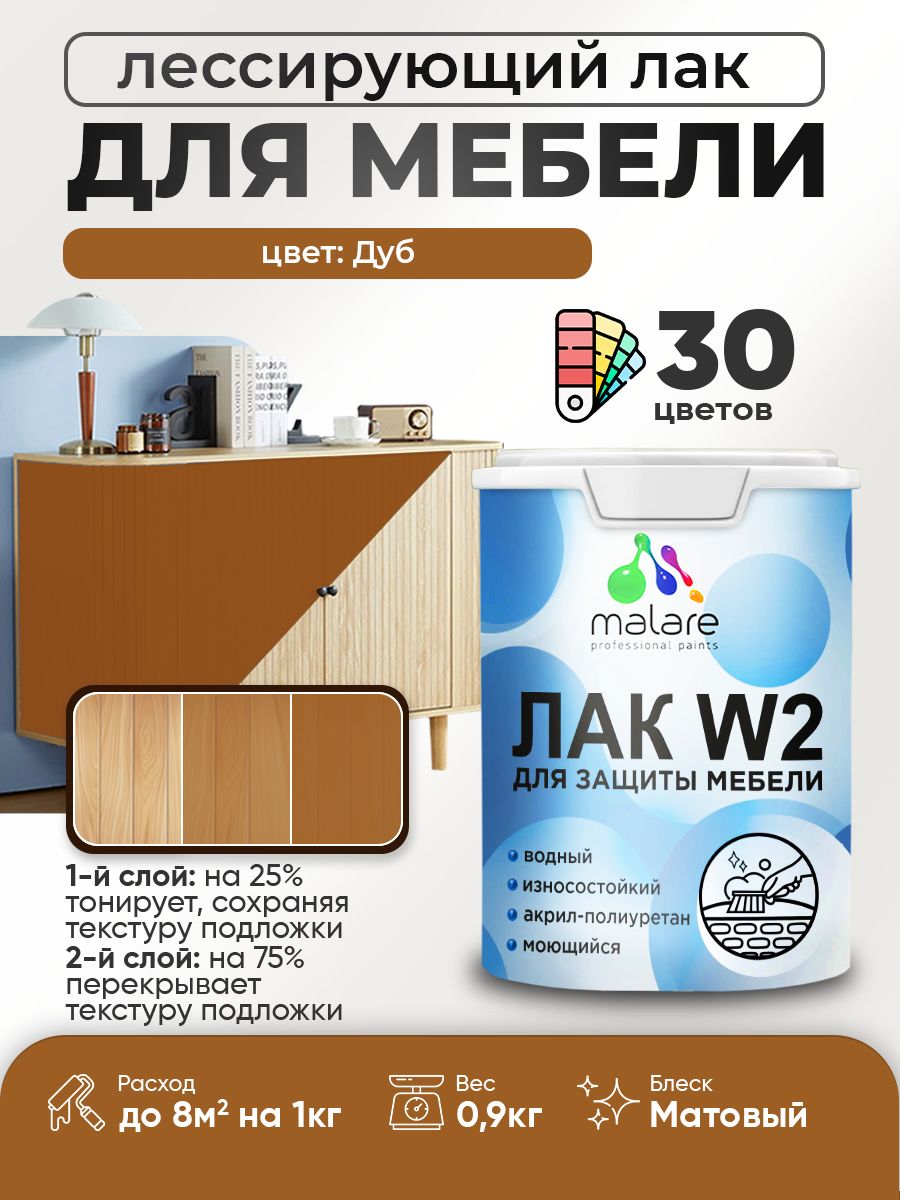 Лак колерованный тонирующий лак для мебели Malare W2 для кухонных фасадов, для дерева и минеральных поверхностей, акриловый быстросохнущий без запаха, матовый, дуб, 0.9 кг.