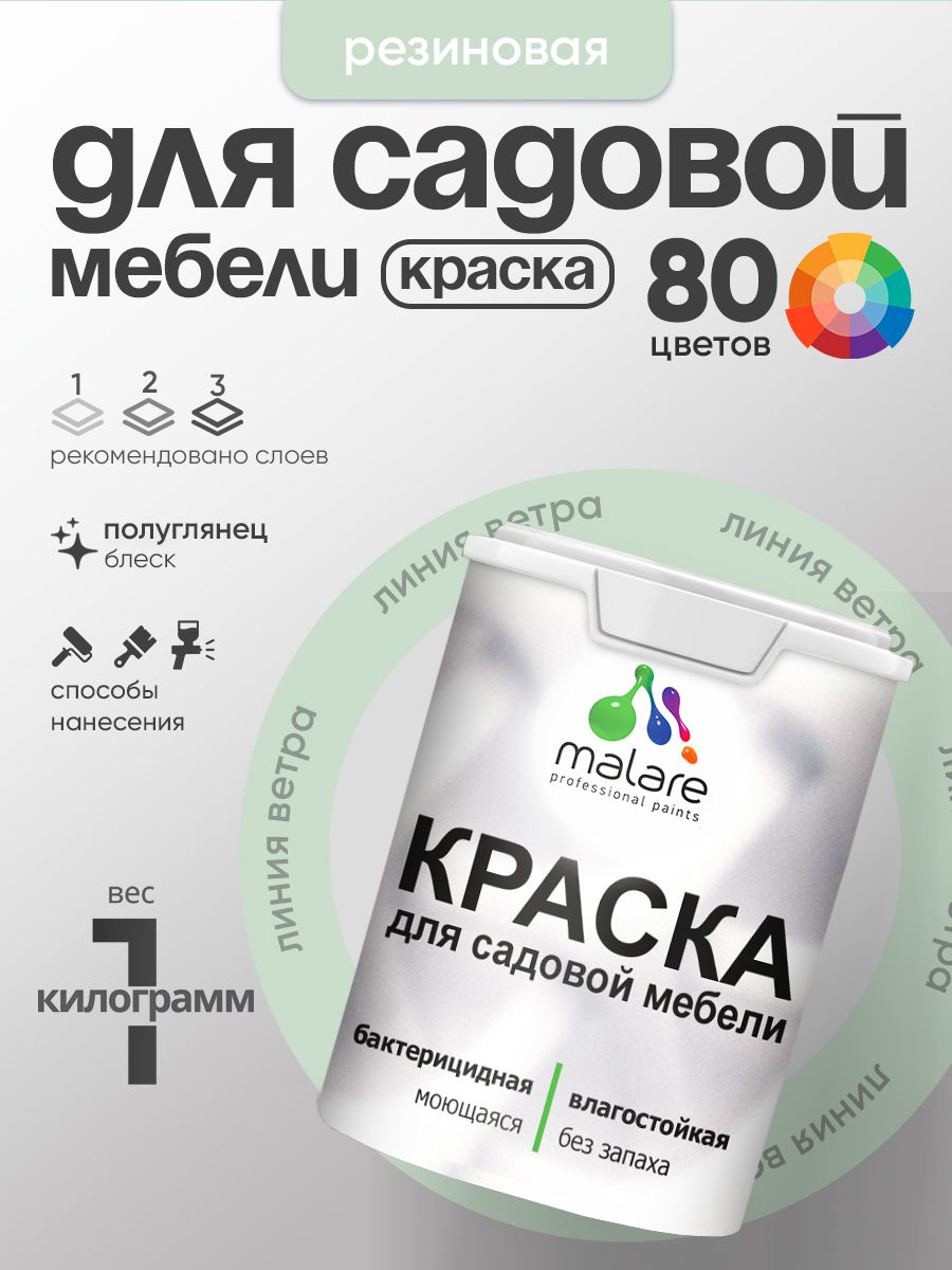 Резиновая краска Malare для садовой мебели/ по дереву, для наружных и внутренних работ/ быстросохнущая моющаяся без запаха полуглянцевая, линия ветра, 1 кг
