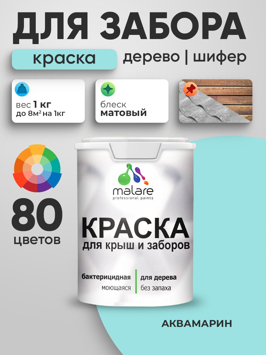 Акриловая краска Malare для деревянного забора/ по дереву для наружных и внутренних работ/ быстросохнущая моющаяся без запаха, матовая, аквамарин, 1 кг.