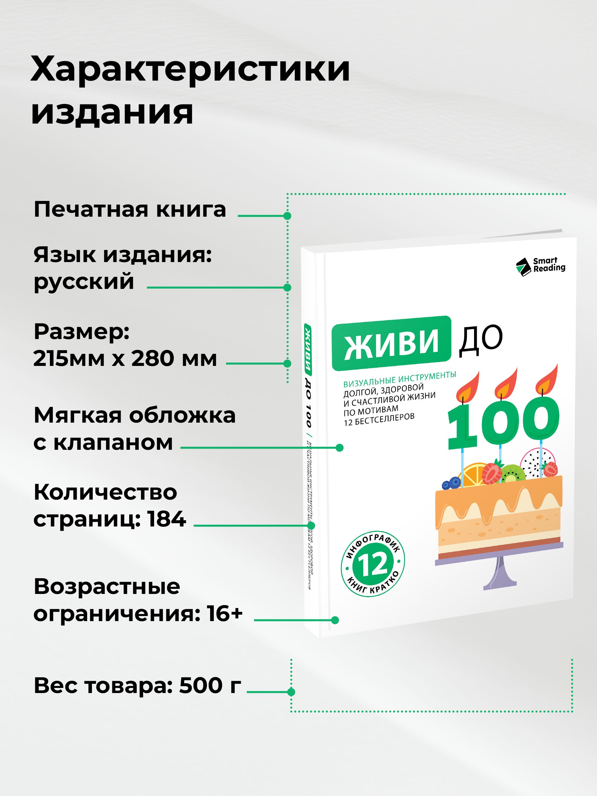 Живи до 100. Визуальные инструменты долгой, здоровой и счастливой жизни по мотивам 12 бестселлеров | Live to 100: Visual Tools for a Long, Healthy, and Happy Life Based on 12 Bestsellers - Ozon image 6