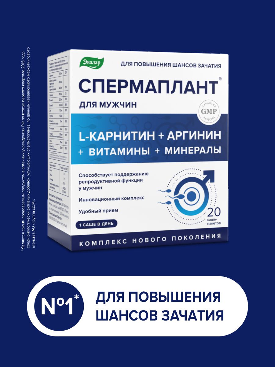 Спермаплант және оның бағасы Спермаплант және оның бағасы