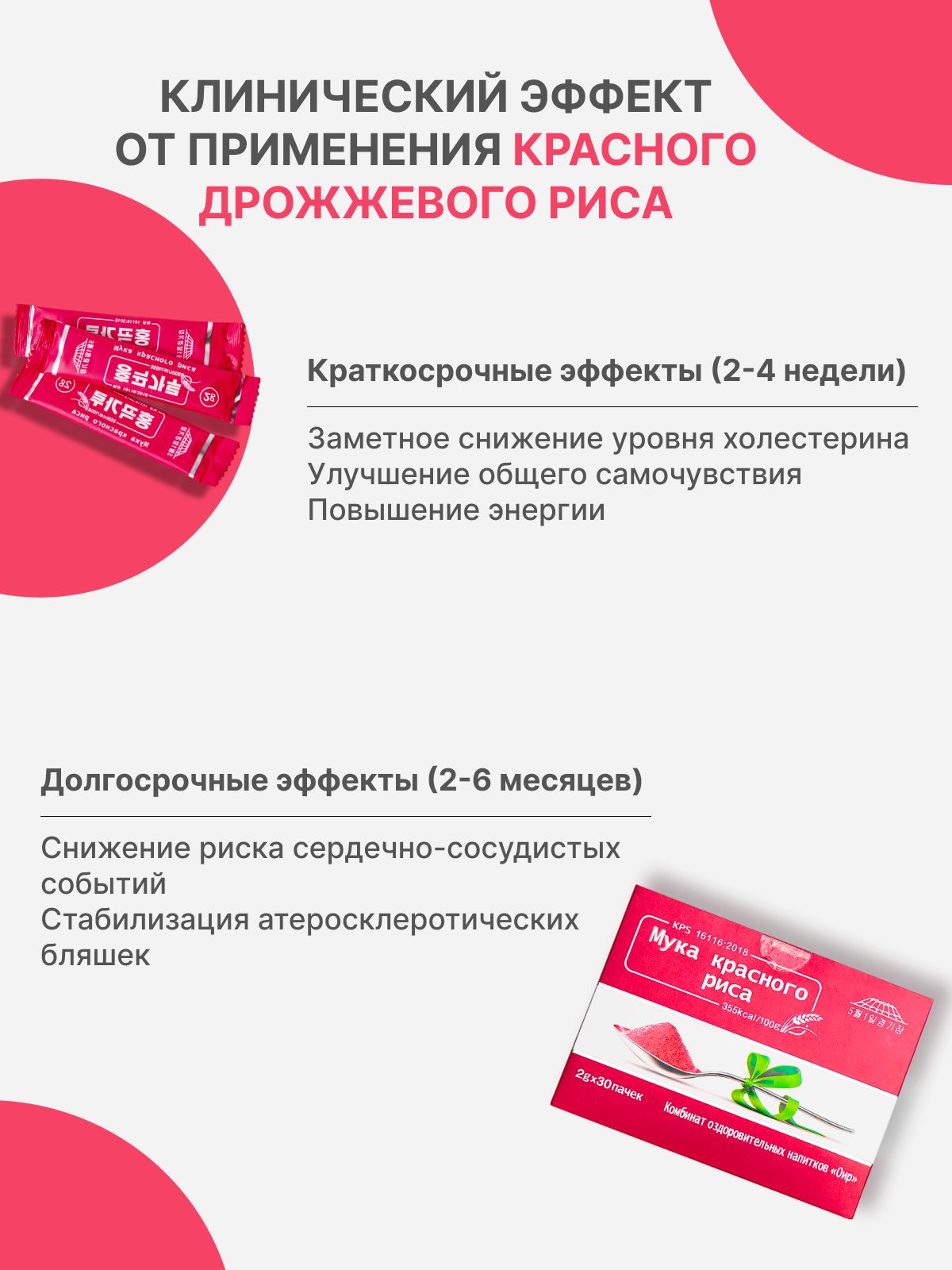 Порошок из красного риса с грибком Monascus purpureus